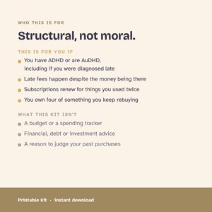 Who the Money Friction Kit is for and what it is not, with examples including late fees, forgotten subscriptions and repeated purchases.