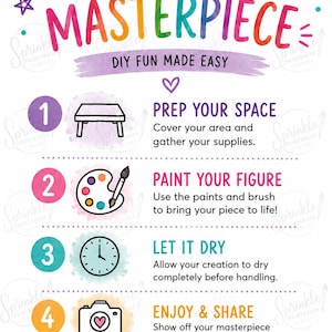 May include: An instructional graphic titled CREATE YOUR MASTERPIECE DIY FUN MADE EASY. It lists four steps: 1. PREP YOUR SPACE, 2. PAINT YOUR FIGURE, 3. LET IT DRY, 4. ENJOY & SHARE. The design features colorful icons, text, and hearts and stars.