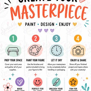 Könnte beinhalten: Eine grafische Anleitung mit dem Titel DIY FUN CREATE YOUR MASTERPIECE. Sie zeigt vier nummerierte Schritte: 1. Prep your space, 2. Paint your figure, 3. Let it dry, 4. Enjoy & share. Enthält Symbole für Tisch, Palette, Uhr, Kamera und Text.