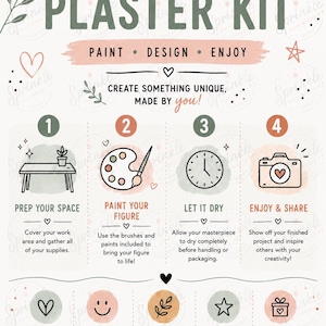 Puede incluir: Un póster instructivo blanco para un kit de yeso con detalles en verde salvia y terracota. Incluye cuatro pasos numerados: preparar el espacio, pintar la figura, dejar secar, disfrutar y compartir, junto con iconos para cada paso.