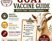 Goat Vaccine Guide Printable Chart