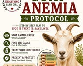Goat Anemia Protocol FAMACHA Treatment Guide Printable