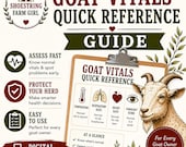Goat Health Vitals Quick Reference Printable