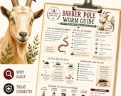 Barber Pole Worm Guide for Goats Identification Symptoms Treatment Anemia FAMACHA