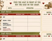 Printable Goat Feed Chart