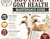 Goat Health Checklist Printable PDF