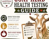 Goat Herd Health Testing Quick Reference