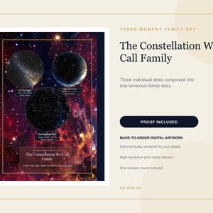Personalized Family Celestial Timeline Art (Digital Download)