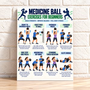 Könnte beinhalten: Ein weißes Lehrplakat mit dem Titel Medicine Ball Exercises for Beginners, das Illustrationen von acht verschiedenen Übungen mit Textbeschreibungen zeigt, darunter Kniebeugen, Überkopfdrücken und Beckenheben.