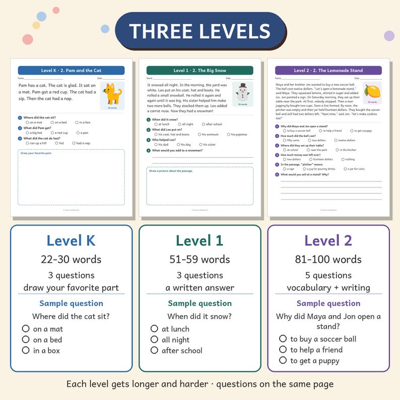 Reading Comprehension Passages, Levels K 1 and 2 for K-2 Readers, Short ...