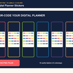 Functional Color Coded Digital Planner Stickers - 120 PNG