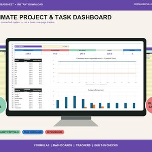 Peut inclure: Un écran d'ordinateur affichant une feuille de calcul Excel intitulée Ultimate Project & Task Dashboard. L'écran présente des tableaux de données, un graphique linéaire de tendance sur 12 mois et un histogramme de comparaison par catégorie. Deux badges indiquent 13 onglets.