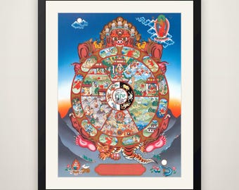 Vintage Samsara Mandala No. 4 - Buddhist Meditation Art, Spiritual Mandala Poster, Sacred Geometry Wall Art