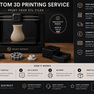 May include: A black 3D printer with a beige spiral vase on the print bed. Surrounding the printer are various 3D printed components including a gear, a nut, and a black box. Text includes 1. CUSTOM 3D PRINTING SERVICE, PRINT YOUR STL FILES, OBJECT DISTRICT, and HOW IT WORKS.