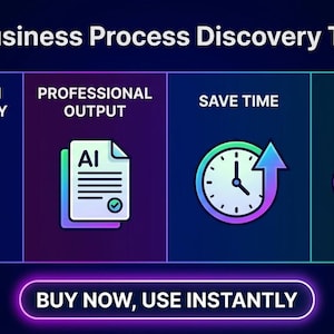 May include: A digital template titled AI Business Process Discovery Template in PDF format. It features four sections: Universal AI Compatibility with app icons, Professional Output, Save Time with a clock icon, and Reusable Tool with an infinity symbol.