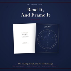 May include: A white document with the name Avery Quinn and a dark blue rectangular print featuring a circular astrological chart with the name Avery Quinn, displayed against a dark blue background with the text Read It, And Frame It.