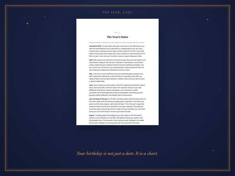 Op de afbeelding: Een wit documentblad met de titel The Year's Dates met zwarte tekst die astrologische gebeurtenissen van maart tot augustus beschrijft. De pagina is gecentreerd op een donkerblauwe achtergrond met een gouden rand en de tekst Your birthday is not just a date. It is a chart.