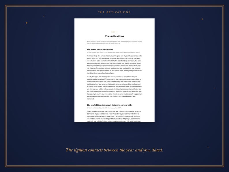 Op de afbeelding: Een wit documentblad met de titel The Activations, voorzien van zwarte gedrukte tekst in alinea's en koppen. Het document is gecentreerd op een donkerblauwe achtergrond met een dunne gouden rand en de tekst The tightest contacts between the year and you, dated onderaan.