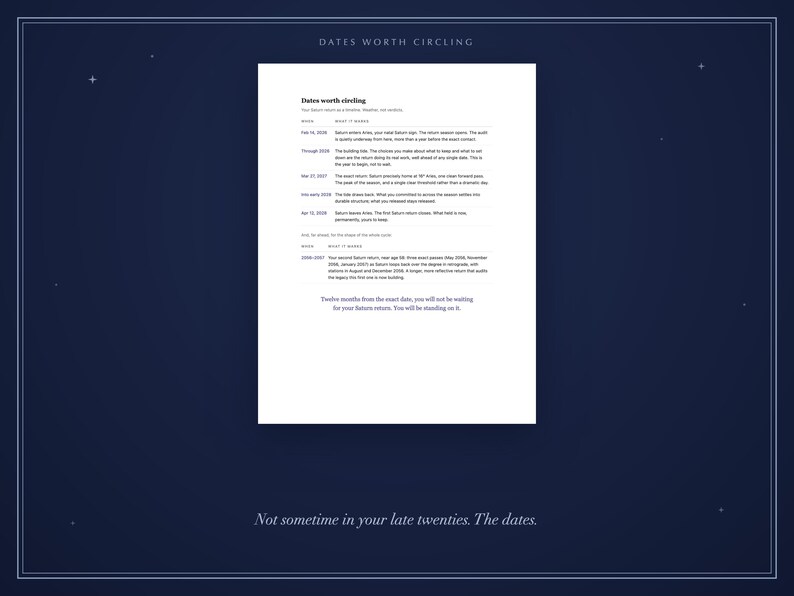May include: A white rectangular document with black text titled Dates worth circling, featuring a table of specific dates and descriptions, followed by a sentence about future returns, all set against a dark blue background with small white stars.