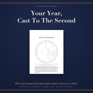 May include: A dark blue rectangular print featuring the text The Twelve Rooms, Your Year, Cast To The Second, and The exact moment the Sun returns home, drawn as a chart. A white central panel displays an astrological chart dated March 13, 2026.