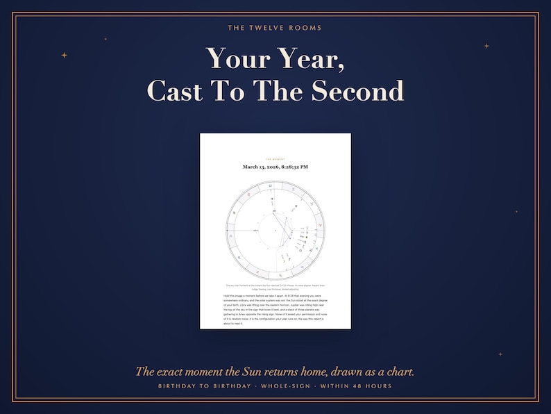 Op de afbeelding: Een donkerblauwe rechthoekige print met de tekst The Twelve Rooms, Your Year, Cast To The Second, en The exact moment the Sun returns home, drawn as a chart. Een wit centraal paneel toont een astrologische kaart van 13 maart 2026.