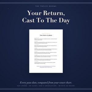 May include: A dark blue digital graphic featuring the text 'The Twelve Rooms', 'Your Return, Cast To The Day', and 'Every pass date, computed from your exact chart. Not doom, an audit, and a graduation - within 48 hours'. A white document titled 'Your return, at a glance' is centered.