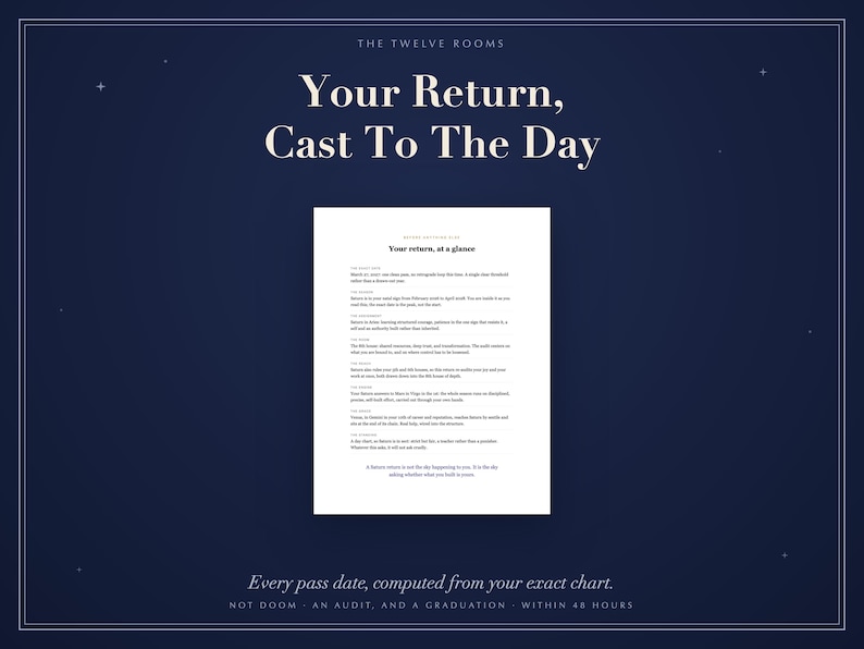 May include: A dark blue digital graphic featuring the text 'The Twelve Rooms', 'Your Return, Cast To The Day', and 'Every pass date, computed from your exact chart. Not doom, an audit, and a graduation - within 48 hours'. A white document titled 'Your return, at a glance' is centered.