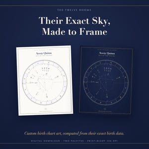 May include: Two rectangular prints featuring custom birth charts with the name Avery Quinn. One print has a white background with black lines, and the other has a dark blue background with white lines. Text reads: Their Exact Sky, Made to Frame.