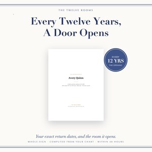May include: A white document featuring the text 'The Twelve Rooms', 'Every Twelve Years, A Door Opens', and 'Avery Quinn'. A blue circular badge displays 'Every 12 Yrs The Opening'. The document includes additional text regarding return dates and charts.