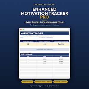 May include: A digital motivation tracker spreadsheet interface titled Enhanced Motivation Tracker Pro. It displays household points, monthly points, and a leaderboard with names and levels. Includes text labels for Excel and Google Sheets compatibility.