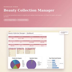 Könnte beinhalten: Ein digitales Beauty Collection Manager Tabellenkalkulationssystem für Excel und Google Sheets. Die Benutzeroberfläche zeigt ein Dashboard mit Datentabellen, Tortendiagrammen und Balkendiagrammen zur Verfolgung von Produktanzahl und Status.