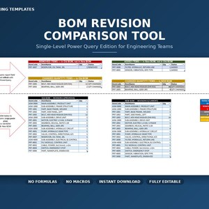 Puede incluir: Una plantilla de herramienta de comparación de revisiones de lista de materiales con un panel para elementos eliminados, añadidos y cambiados. Incluye secciones para listas de materiales antiguas y nuevas, un resumen total y campos de Power Query.