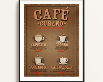 Cafe Cubano Guide Poster – Retro Coffee Art, Vintage Cuban Coffee Chart, Kitchen Wall Decor, Coffee Lover Gift
