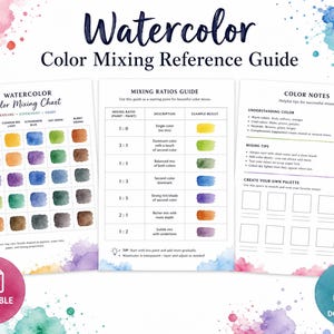Puede incluir: Una guía de referencia de mezcla de colores de acuarela de tres páginas que incluye una tabla de mezcla, una guía de proporciones y una página de notas. Los documentos contienen texto, tablas y muestras de acuarela, junto con iconos de PDF.