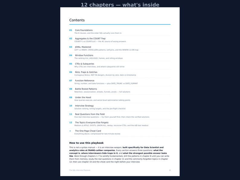 Op de afbeelding: Een witte pagina met de titel 12 chapters &mdash; what's inside, met een inhoudsopgave voor een SQL-interviewhandboek. Het bevat twaalf hoofdstukken over onderwerpen zoals basisprincipes, JOINs, vensterfuncties en CTE's, plus een spiekbriefje.