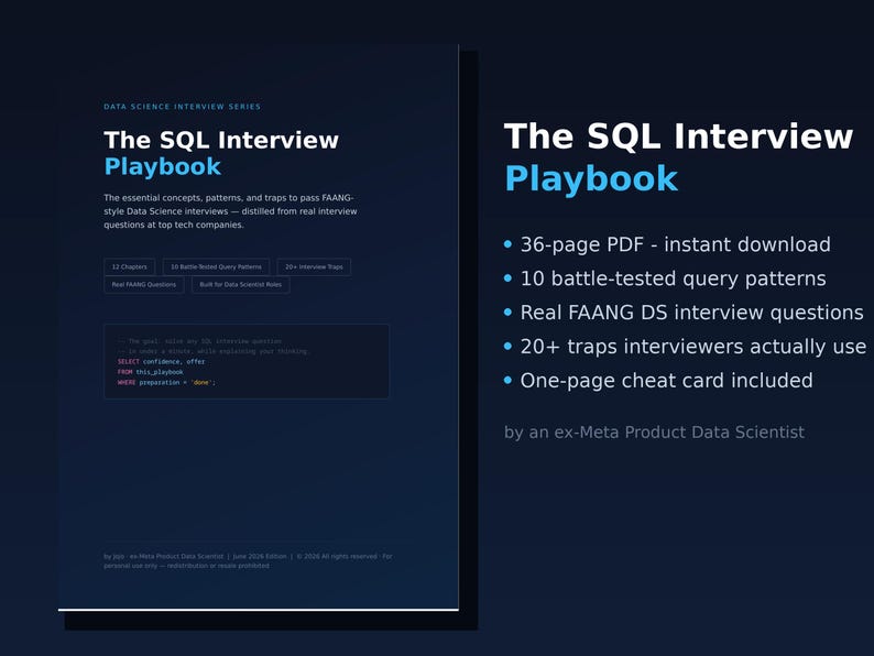 Op de afbeelding: Het SQL Interview Playbook is een 36 pagina's tellende PDF-gids met 10 beproefde querypatronen, echte FAANG-interviewvragen voor data scientists, meer dan 20 interviewvallen en een spiekbriefje, geschreven door een ex-Meta Data Scientist.
