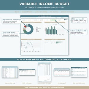 May include: A digital variable income budget spreadsheet system featuring a My Money Dashboard with pie charts, bar graphs, and line trends. The interface includes text labels for transaction logs, bills calendars, investment forecasts, debt payoff, and net-worth trackers.