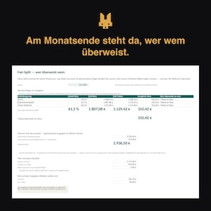 Op de afbeelding: Een digitaal financieel overzicht getiteld Fair-Split met een geel vos-icoon bovenaan. De tekst luidt Am Monatsende steht da, wer wem überweist. De tabel toont kolommen voor onkostenverdeling, bedragen betaald door Nina en Tobias en het saldo.