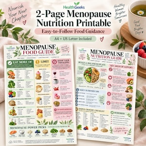May include: A two-page menopause nutrition printable guide featuring food lists, dietary tips, and a grocery checklist. The documents include text such as Menopause Food Guide, Nutrition Guide, and A4 + US Letter Included, with colorful food icons.