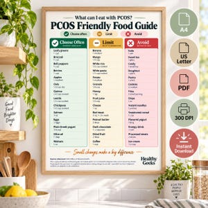 以下が含まれることがあります： 「Choose Often」「Limit」「Avoid」の3つの列に分類されたPCOS Friendly Food Guideの額入りポスター。表には、葉物野菜、サーモン、ソーダなど、メートル法の単位で記載された様々な食品と摂取量の目安がリストアップされています。
