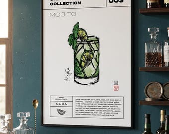 Mojito Cocktail Recipe Print | Hand-Drawn Bar Art (Digital Download)