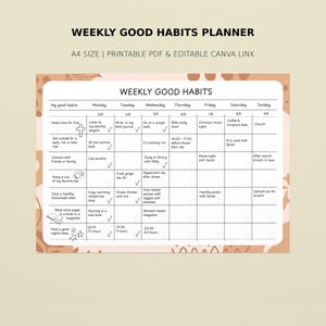 Op de afbeelding: Een Weekly Good Habits planner-sjabloon in A4-formaat, voorzien van een rasterindeling met kolommen voor de dagen van de week en rijen voor het bijhouden van gewoontes. Het ontwerp heeft een licht perzikkleurige rand met abstracte vormen.