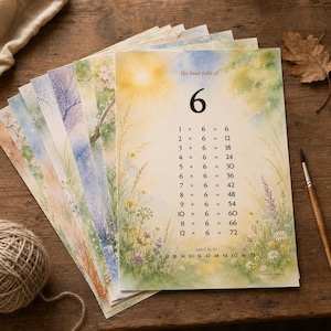 Times Tables Posters Bundle 1-12 · Waldorf Multiplication Wall Art · Watercolour Printable Math Poster Set · Montessori Homeschool · PDF