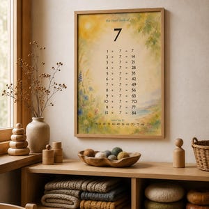Op de afbeelding: Een ingelijste educatieve wandplaat met de tafel van 7, weergegeven in een aquarel-stijl met zachte gele en groene tinten. De tekst bevat vermenigvuldigingssommen van 1 keer 7 tot 12 keer 7, met daaronder een reeks om te tellen met sprongen van 7.