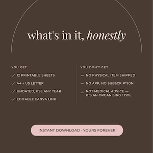Dark brown comparison slide. You get twelve printable sheets, A4 and US Letter, undated, and an editable Canva link. You do not get a physical item, an app or a subscription, and it is an organising tool, not medical advice.