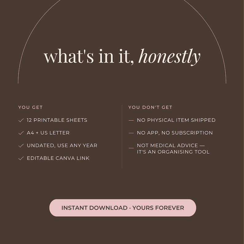 Dark brown comparison slide. You get twelve printable sheets, A4 and US Letter, undated, and an editable Canva link. You do not get a physical item, an app or a subscription, and it is an organising tool, not medical advice.