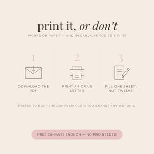 Three step how it works graphic for the printable toolkit: download the PDF, print in A4 or US Letter, fill one sheet not twelve. A line underneath says the Canva link lets you change any wording and free Canva is enough.