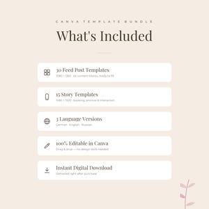 Overview page listing what is included in the nail studio Instagram template bundle,set on a soft beige background with a serif heading reading What's Included. 5 rows with small line icons: 30 feed post templates at 1080 x 1350 px in 6 content blocks, 15 story templates at 1080 x 1920 px for booking, promos and interaction, 3 language versions in German, English and Russian, 100% editable in Canva with no design skills needed and instant digital download delivered right after purchase