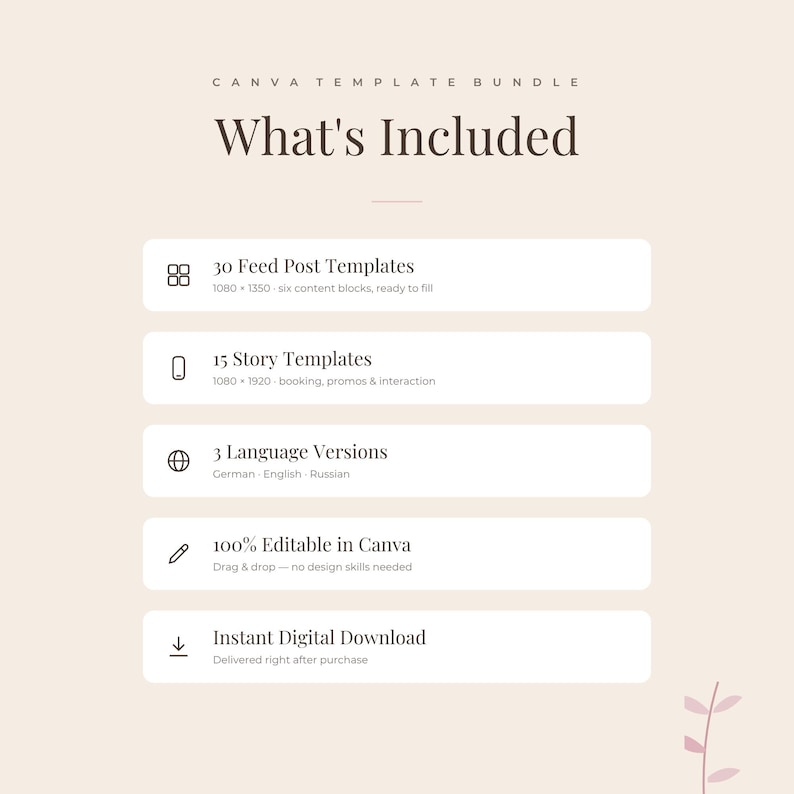 Overview page listing what is included in the nail studio Instagram template bundle,set on a soft beige background with a serif heading reading What's Included. 5 rows with small line icons: 30 feed post templates at 1080 x 1350 px in 6 content blocks, 15 story templates at 1080 x 1920 px for booking, promos and interaction, 3 language versions in German, English and Russian, 100% editable in Canva with no design skills needed and instant digital download delivered right after purchase
