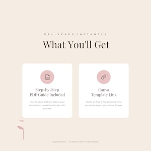 Delivery overview for the nail studio Instagram template bundle, headed What You'll Get. Two cards show the contents of the download: a step by step PDF guide explaining how to use the templates in German, English and Russian, and two Canva template links, one for the thirty feed posts and one for the fifteen stories. Instant digital download with no physical item shipped.